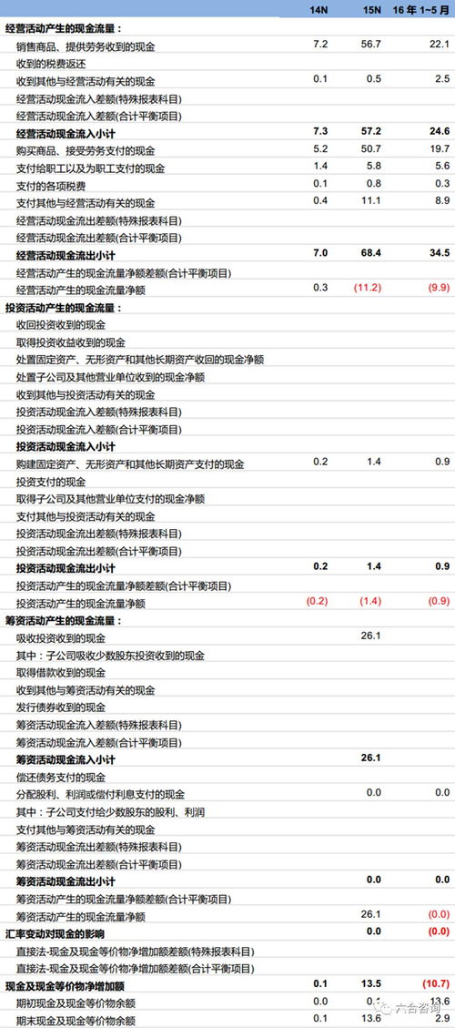 九宇会 盯盯拍 870280 打造车的 眼 ,构建 眼睛 连接 大脑 的智能出行生态